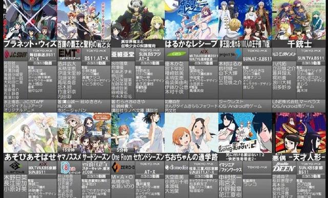 萧老船长腐论2018年7月动漫新番来袭，网盘又是个谜一样的地方