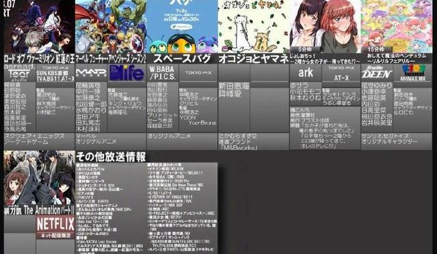 萧老船长腐论2018年7月动漫新番来袭，网盘又是个谜一样的地方