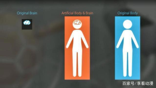 一部被誉为动漫2018史上最冷门的生化科幻新番