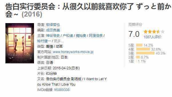 动漫盘点：动漫推荐——恋爱篇