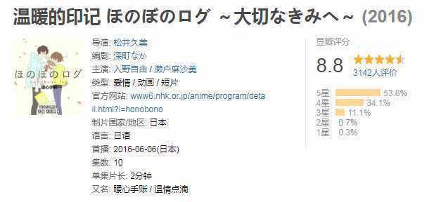 动漫盘点：动漫推荐——恋爱篇