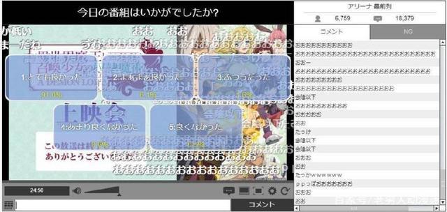 低开高走？《异界少女召唤术》niconico好评率超高