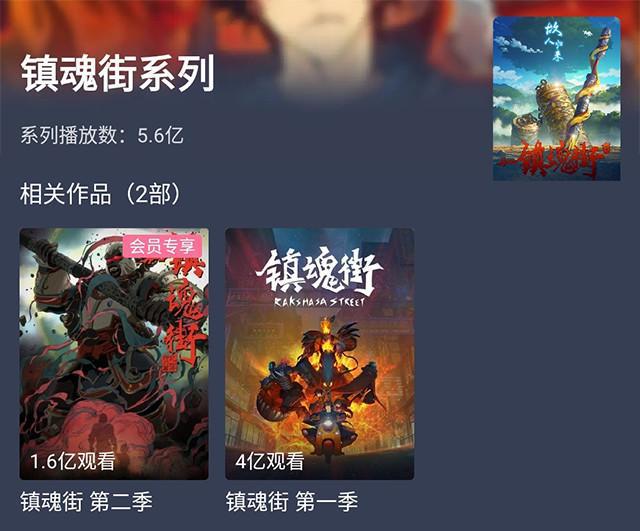 fate系列总播放多少？骨王竟能与之比肩！B站系列总播放！