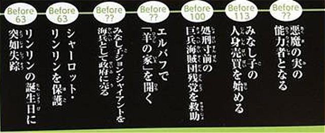 海贼王官方情报：修女加尔默罗真的死了，尾田故意掩盖事件真相