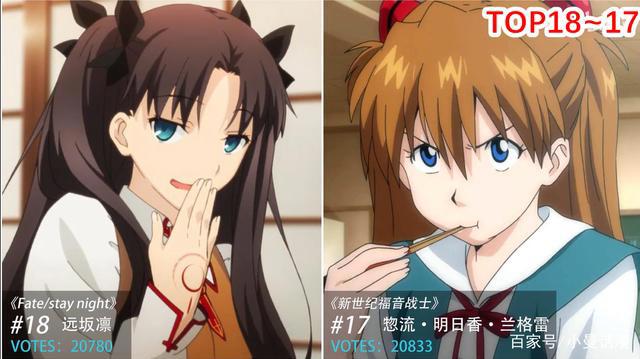 欧美网友选出24位动漫人气女角色，“异世界”中的雷姆上榜