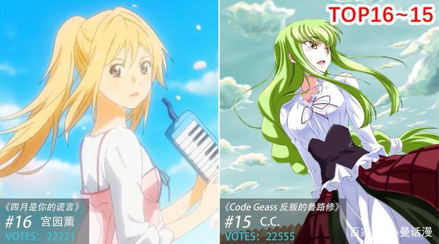 欧美网友选出24位动漫人气女角色，“异世界”中的雷姆上榜