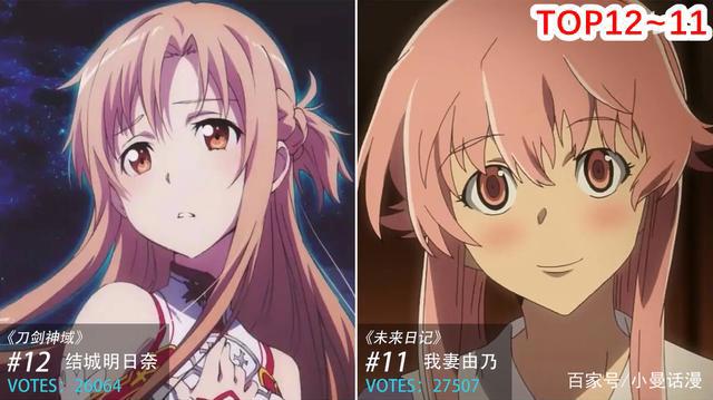 欧美网友选出24位动漫人气女角色，“异世界”中的雷姆上榜