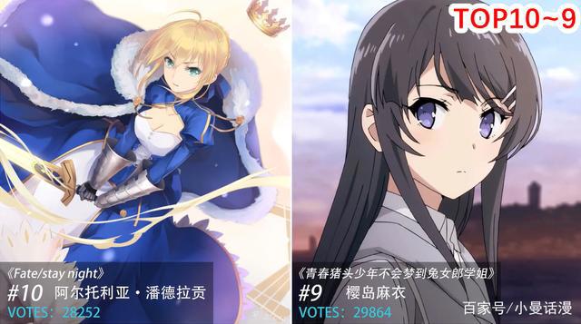 欧美网友选出24位动漫人气女角色，“异世界”中的雷姆上榜