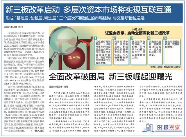 投教动漫大赛历史类参考资料——中国资本市场发展历程大事记