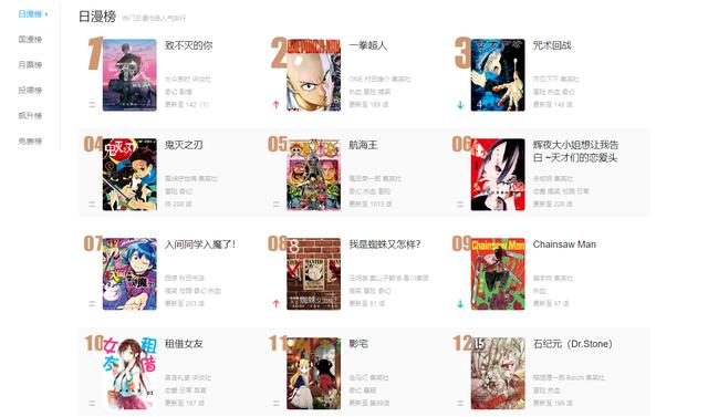 这次四月新番“A站”完败，长瀞同学迟迟不上映，就因为制度改变