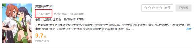 “酒香也怕巷子深”！推荐几部你未曾留意的冷门优质番剧