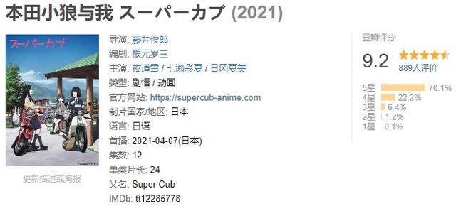 豆瓣9.2，这部少有人问津的四月新番，却能给人带来心灵上的宁静