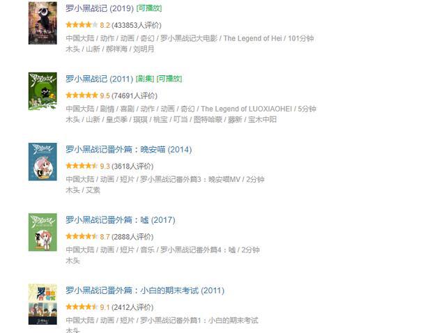 时隔10年，《罗小黑战记》2021年将更新12集，档期未定！鸽王回归