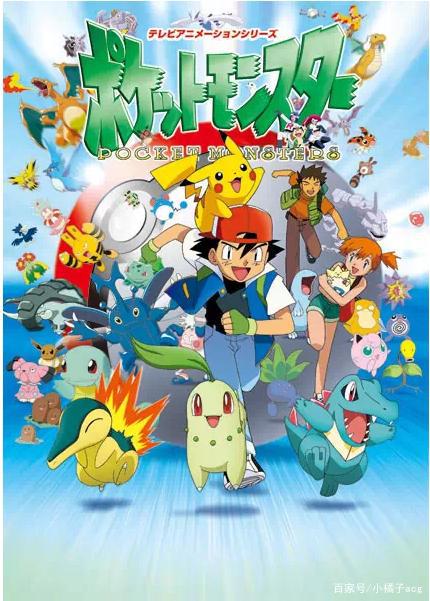 童年的回忆，小时候电视上播放过的日本动画