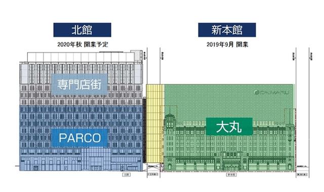 日本的百货为啥总能不断更新？越来越好逛！