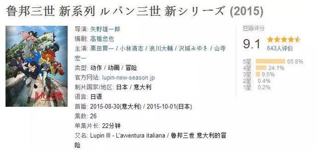 鲁邦三世，一部成人动漫