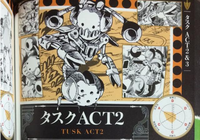 JOJO中有哪些可以进化的替身？这些替身又有哪些形态呢？