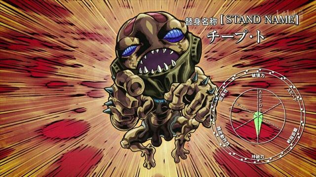 JOJO：找不到弱点的替身，翻遍整部动漫也没有替身可以克制他们