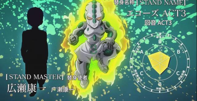 JOJO：这些替身前期表现是白板，后期觉醒逆天技，小伙伴直呼开挂