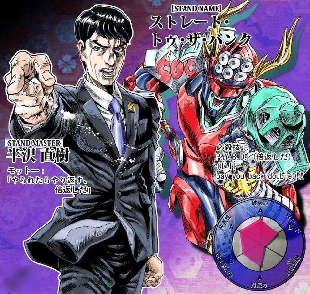 半泽直树JOJO化，主角替身真田丸帅气逼人，大和田替身成螳螂？