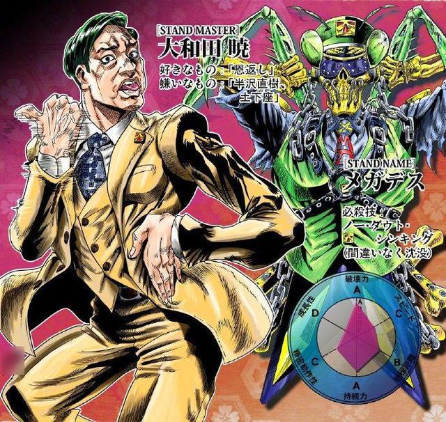 半泽直树JOJO化，主角替身真田丸帅气逼人，大和田替身成螳螂？