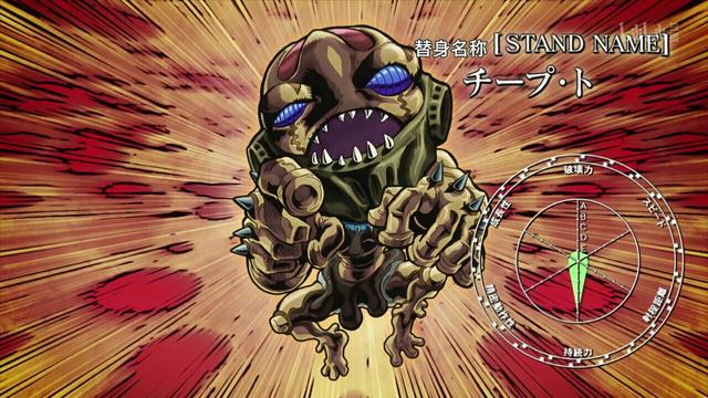 JOJO的奇妙冒险3-5部替身们都有一个特色，你知道吗