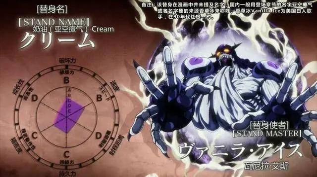 JOJO：已经达到无解阶段的替身，都被荒木老师使用剧情无情斩杀