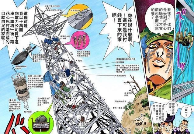 JOJO动漫中的那些大型器械类替身，你会选哪个？