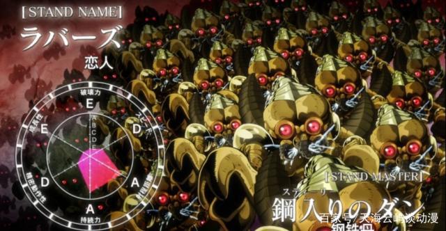 在《JOJO的奇妙冒险》中的因果型替身只要利用好了就是无敌的存在