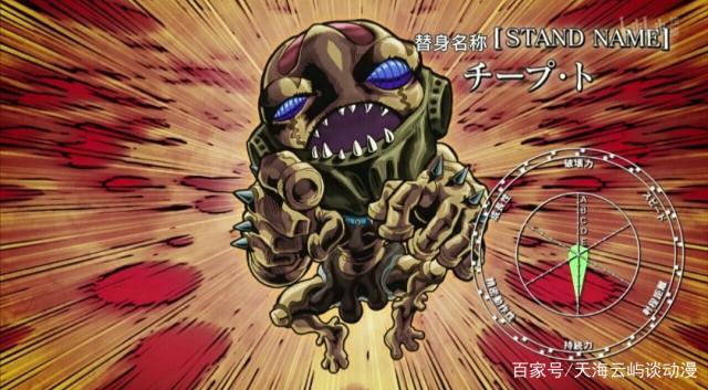 在《JOJO的奇妙冒险》中的因果型替身只要利用好了就是无敌的存在