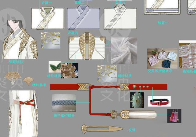 《眷思量》玄丽新联动，Q版可动人偶来了，还可以给他们换衣服！