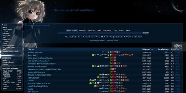 念念不忘，必有回响：《Muv-LuvAlternative》与它的汉化轶事丨触乐