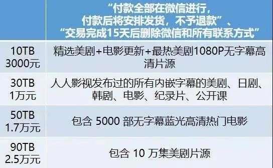 字幕组的冰与火，人人影视的罪与罚