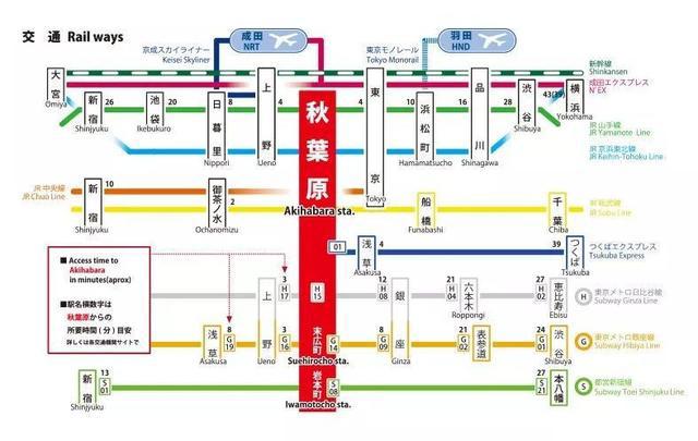 二次元圣地秋叶原怎么逛？最棒的女仆咖啡馆、动漫和游戏店在这里
