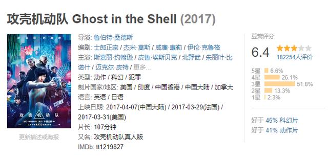 实锤了！日本人对“动漫真人化”态度也是一致反感：真人=毁原作