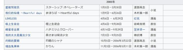 为什么JC做崩了还要疯狂接新的动画作品？说多了都是业界的无奈