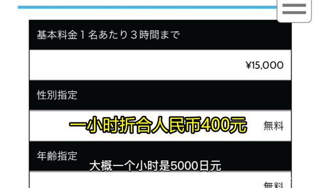 《租借女友》照进现实，成日本发达职业，一小时400元到底能干嘛