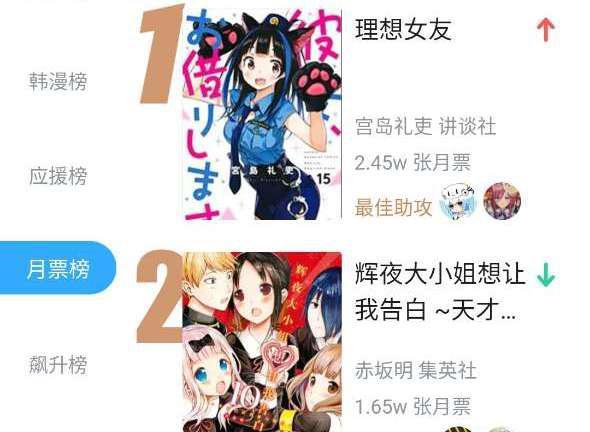 《租借女友》的漫画被改名，b站真的错了吗？只是为了生存而已！