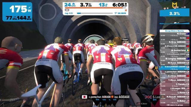 只听过《飚速宅男》？你不知道的自行车漫画