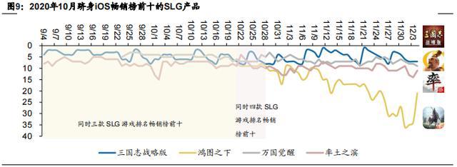 游戏行业深度研究报告：内容创新与出海机遇分析