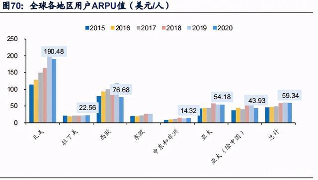 游戏行业深度研究报告：内容创新与出海机遇分析