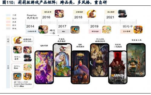 游戏行业深度研究报告：内容创新与出海机遇分析