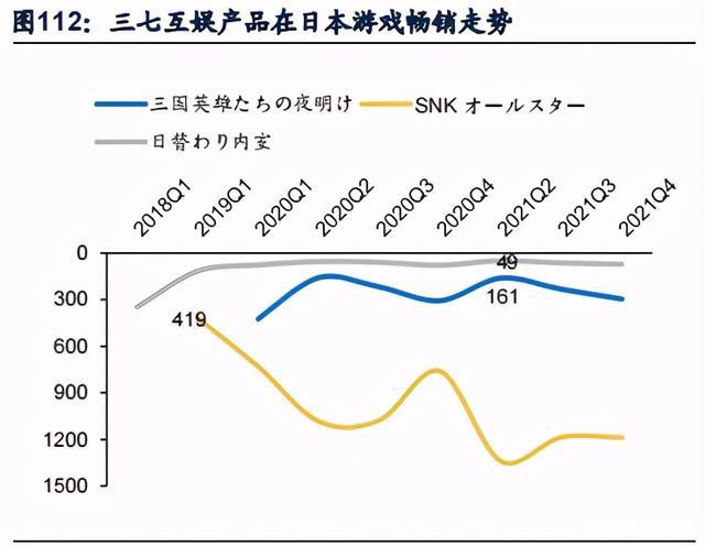 游戏行业深度研究报告：内容创新与出海机遇分析