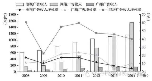 二十年前的宝藏国产，我安利晚了