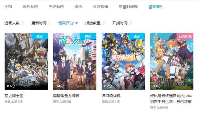 一月新番评分出炉，9分以上十九部，不及格的仅有两部