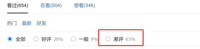 一月新番中5部烂作千万别入坑！霸权基本确定，高分动画一定要看