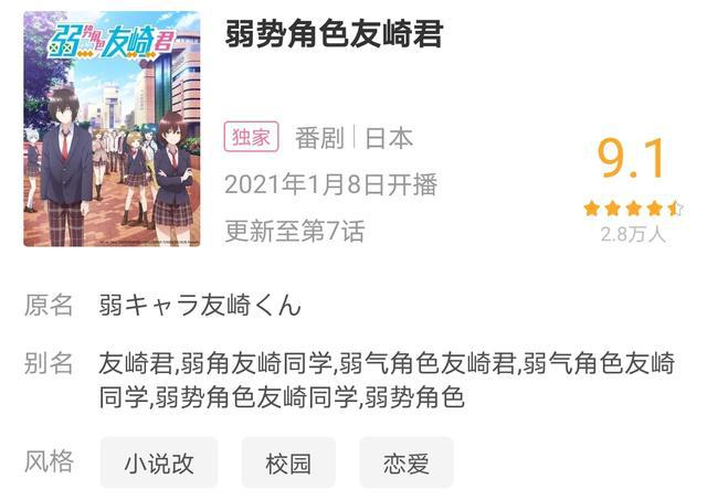 《弱势角色友崎君》b站评分明显上升，怎么还会被人吐槽经费不够