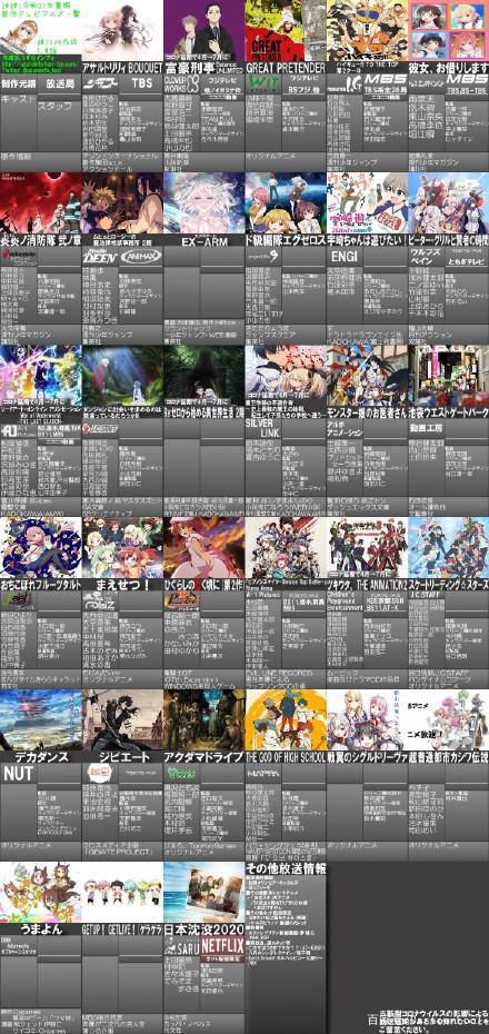 《排球少年》《寒蝉鸣泣之时》延期，你等待的动漫被延期了吗？