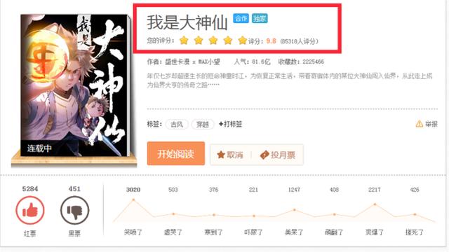 我是大神仙2集连播，3小时点击量破千万，2位主要配角被改名？