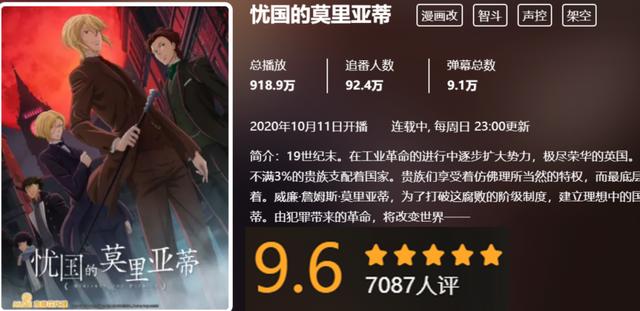 品味变了？B站这3部新番很好看，但播放量却低迷！